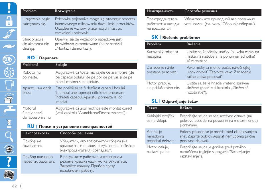 Philips HR7620 User Manual | Page 62 / 80