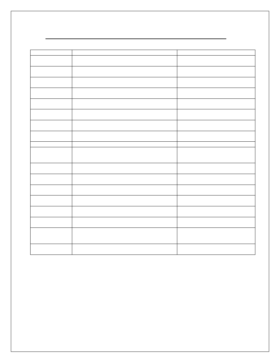 GPK UPPERTONE User Manual | Page 5 / 39