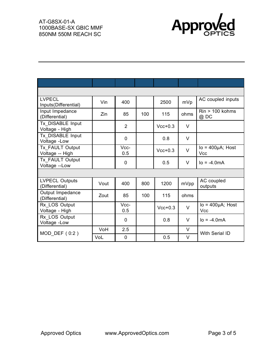 Performance specifications | Approved Optics Approved ALLIED TELESIS AT-G8SX-01 User Manual | Page 3 / 5