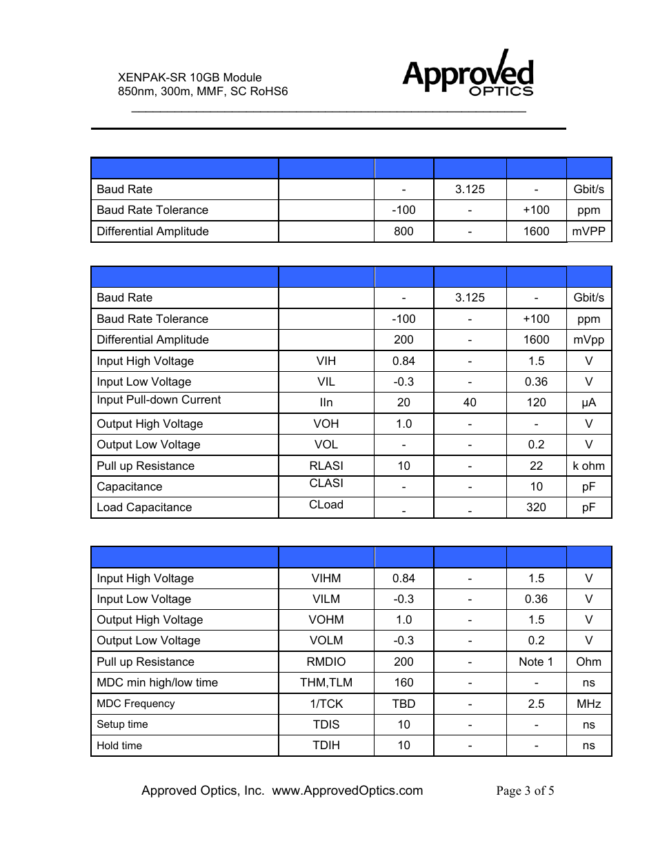 2v cmos interface characteristics, Mdio bidirectional interface characteristics, Xaui driver characteristics | Xenpak-1xge-sr-a | Approved Optics Approved JUNIPER XENPAK-1XGE-SR User Manual | Page 3 / 5