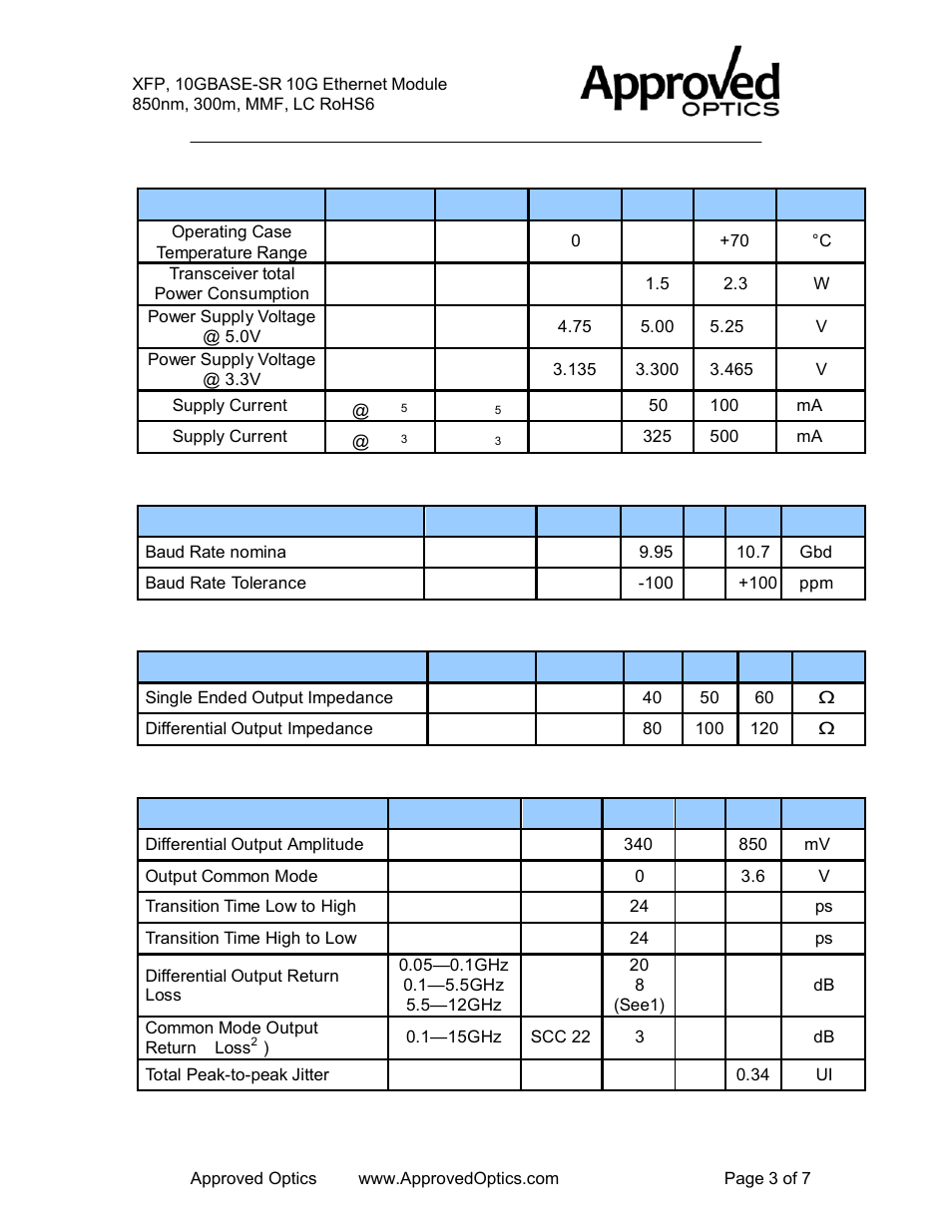 10gbase-sr-xfp-a, Recommended operating conditions, High speed line characteristics | High speed line output-dc characteristics, High speed line output-ac characteristics | Approved Optics Approved ENTERASYS 10GBASE-SR-XFP User Manual | Page 3 / 6