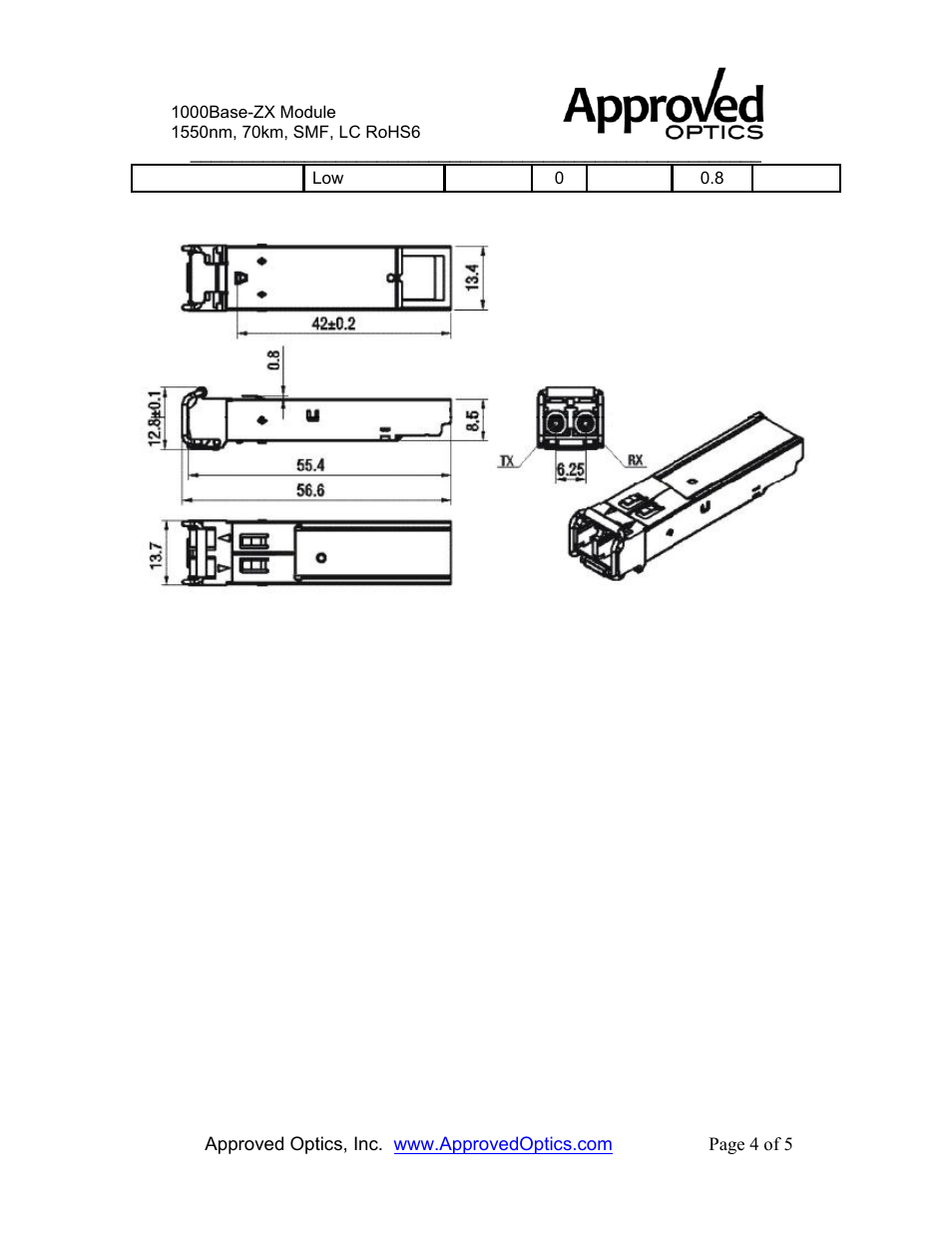 Approved Optics Approved ALCATEL SFP-GIG-LH70 User Manual | Page 4 / 5