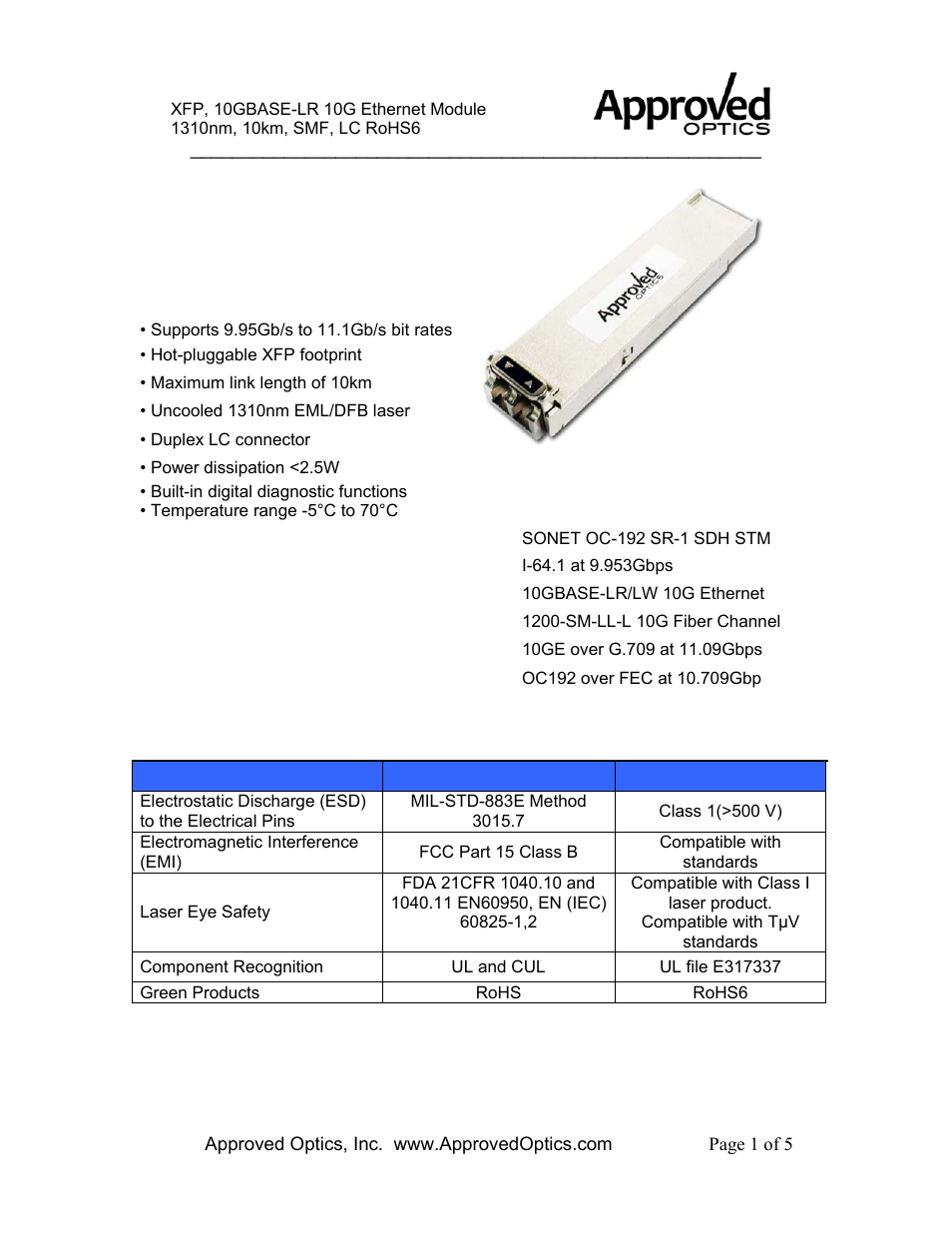 Approved Optics Approved CISCO XFP-10GLR-OC192SR User Manual | 5 pages