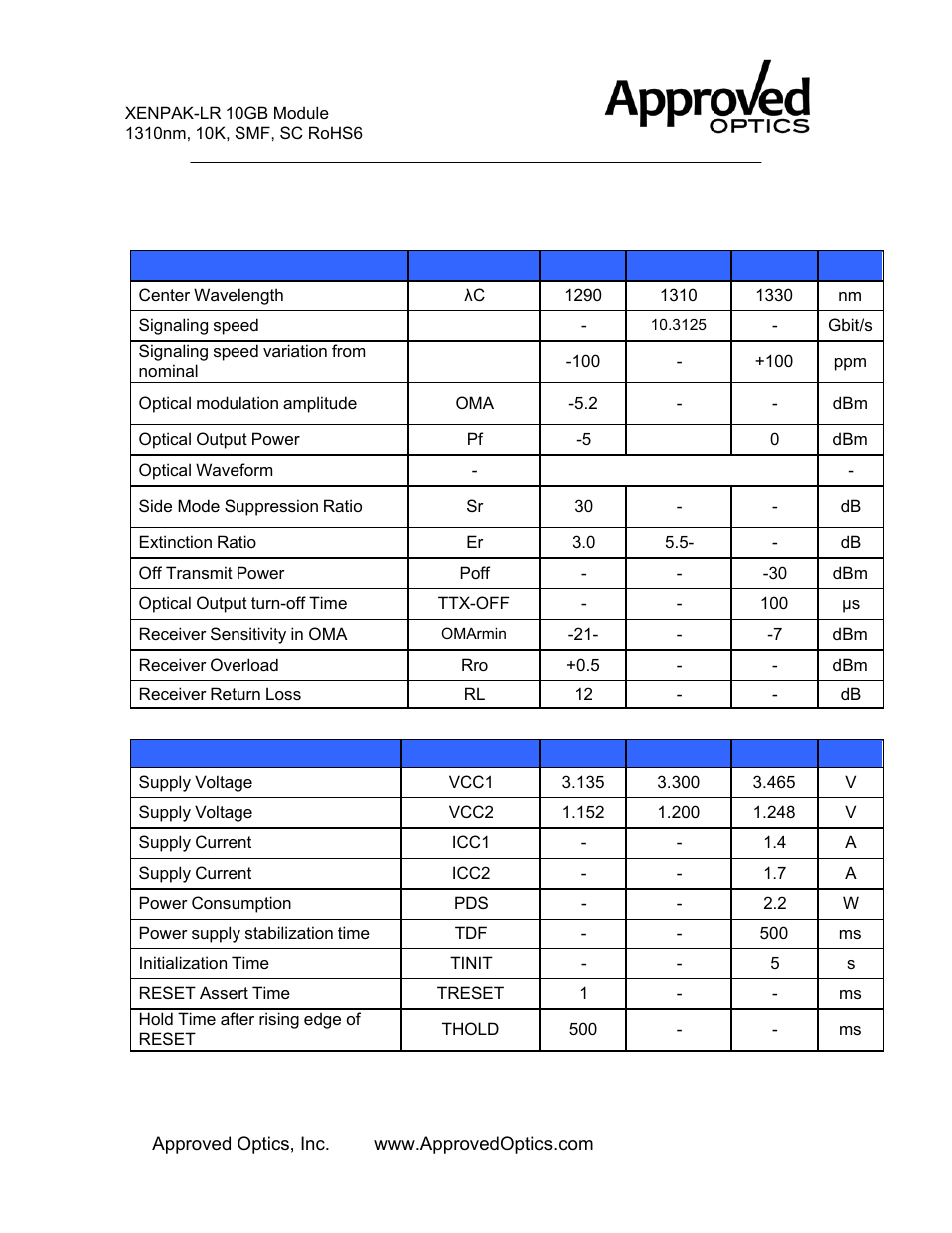 Optical characteristics, Electrical performance, Xenpak-1xge-lr-a | Approved Optics Approved JUNIPER XENPAK-1XGE-LR User Manual | Page 2 / 5