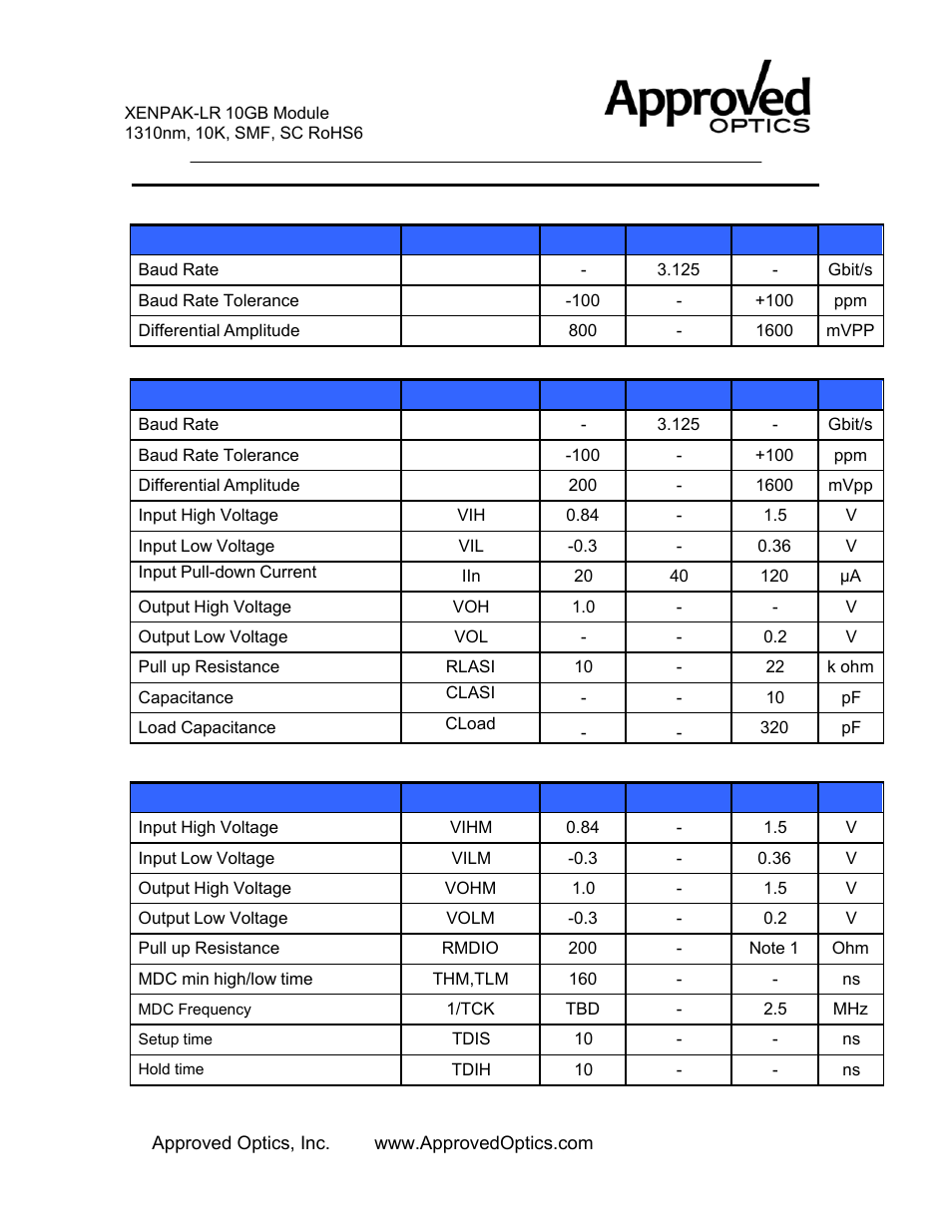 2v cmos interface characteristics, Mdio bidirectional interface characteristics, Xaui driver characteristics | Xenpak-1xge-lr-a | Approved Optics Approved JUNIPER XENPAK-1XGE-LR User Manual | Page 3 / 5