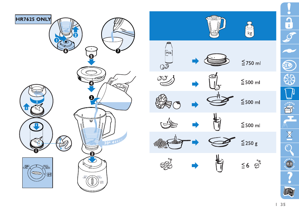 Philips HR7625 User Manual | Page 35 / 76
