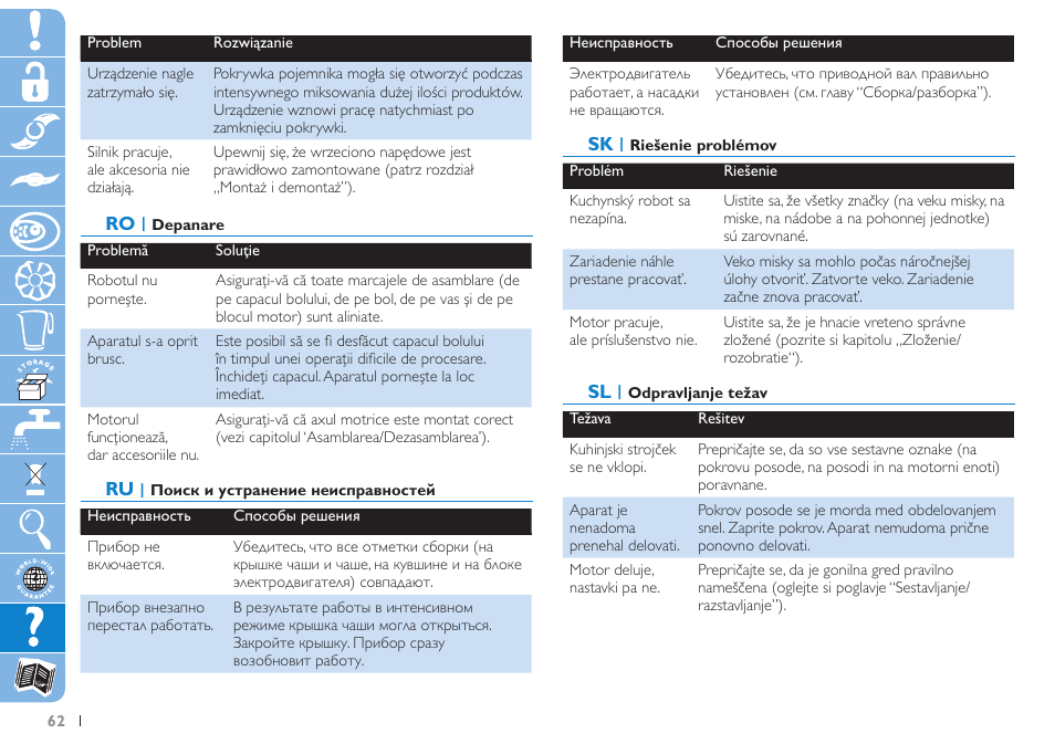 Philips HR7625 User Manual | Page 62 / 76