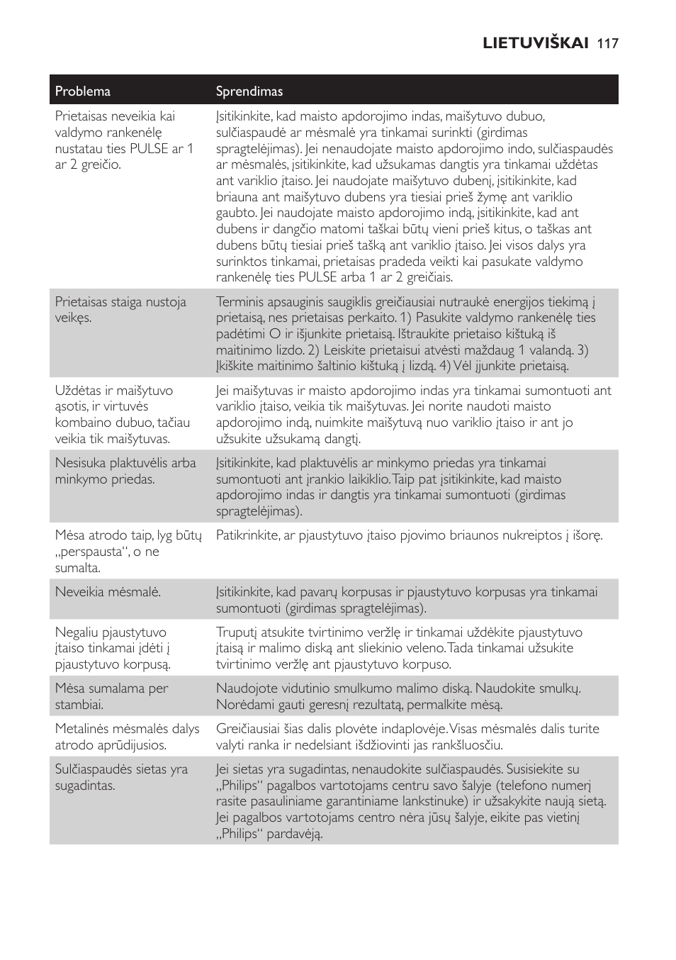 Sojos pienas, Receptai | Philips HR7766 User Manual | Page 117 / 240