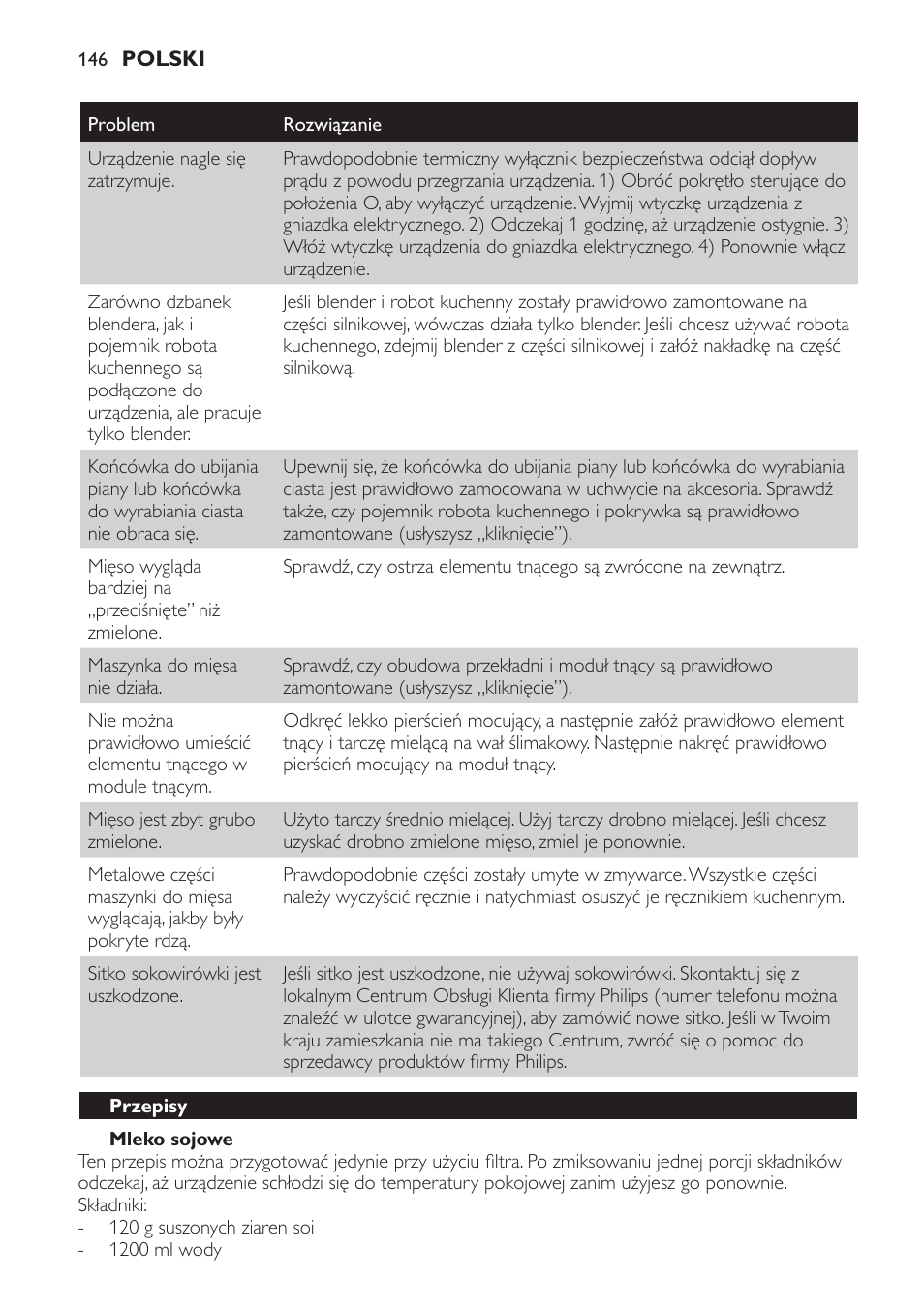 Mleko sojowe, Przepisy | Philips HR7766 User Manual | Page 146 / 240