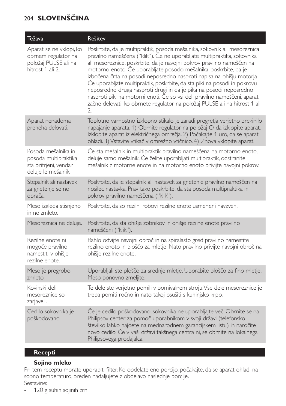 Sojino mleko, Recepti | Philips HR7766 User Manual | Page 204 / 240