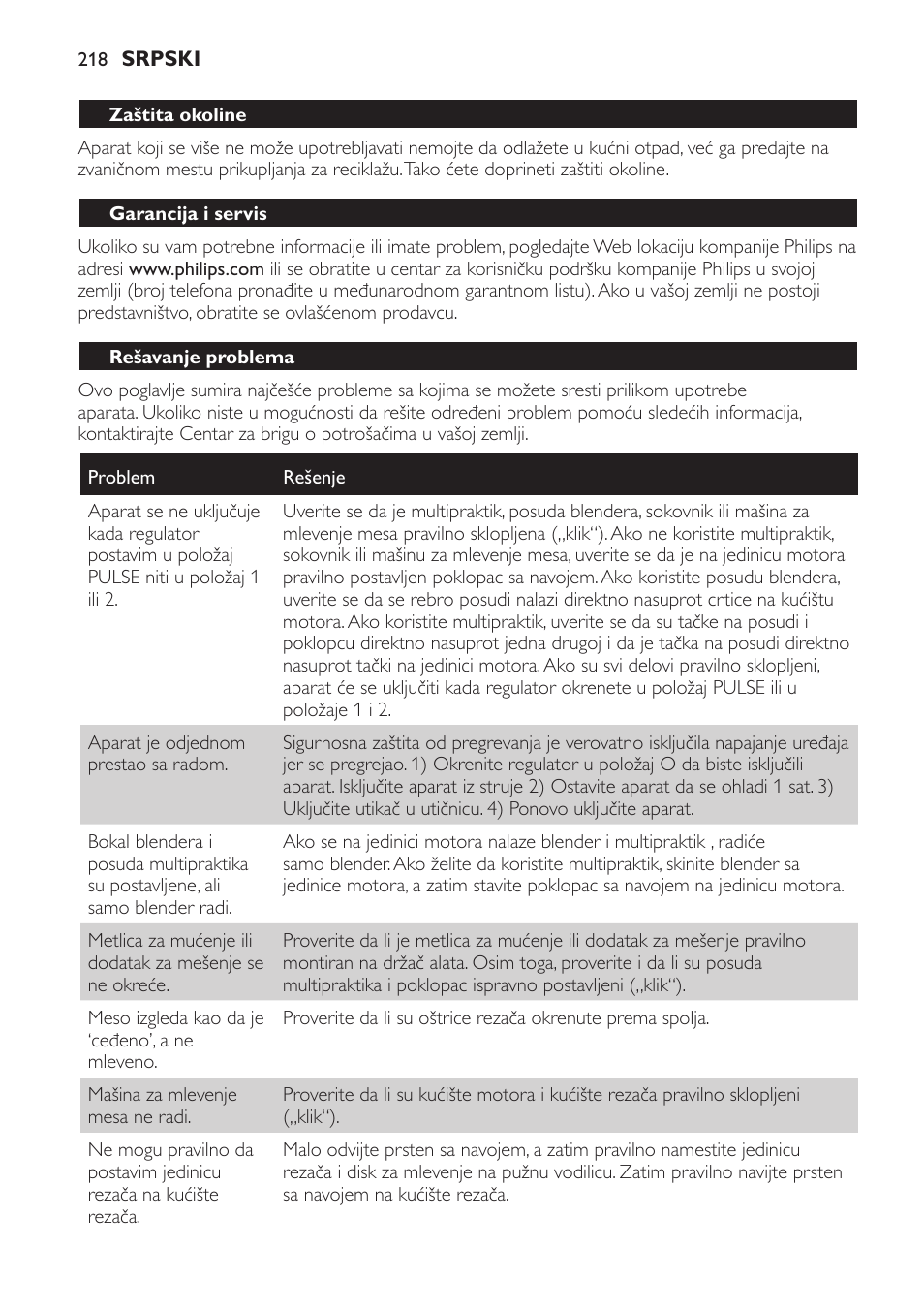 Zaštita okoline, Garancija i servis, Rešavanje problema | Philips HR7766 User Manual | Page 218 / 240
