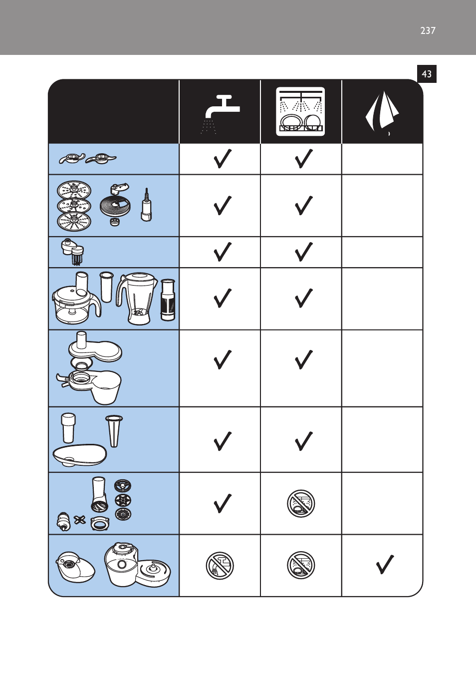 Philips HR7766 User Manual | Page 237 / 240