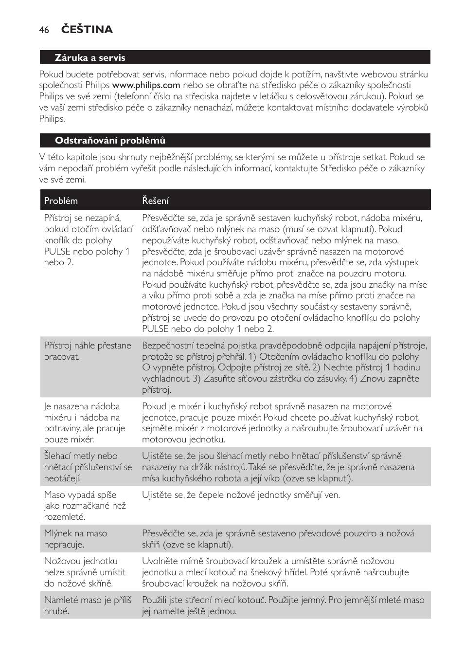 Záruka a servis, Odstraňování problémů | Philips HR7766 User Manual | Page 46 / 240
