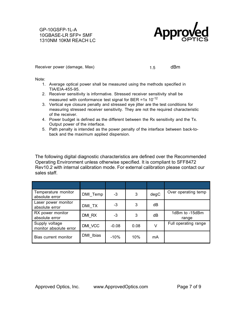 Digital diagnostic functions | Approved Optics Approved FORCE10 GP-10GSFP-1L User Manual | Page 7 / 9