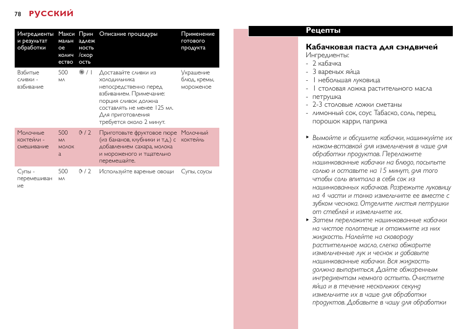 Русский, Рецепты кабачковая паста для сэндвичей | Philips HR7755 User Manual | Page 78 / 202