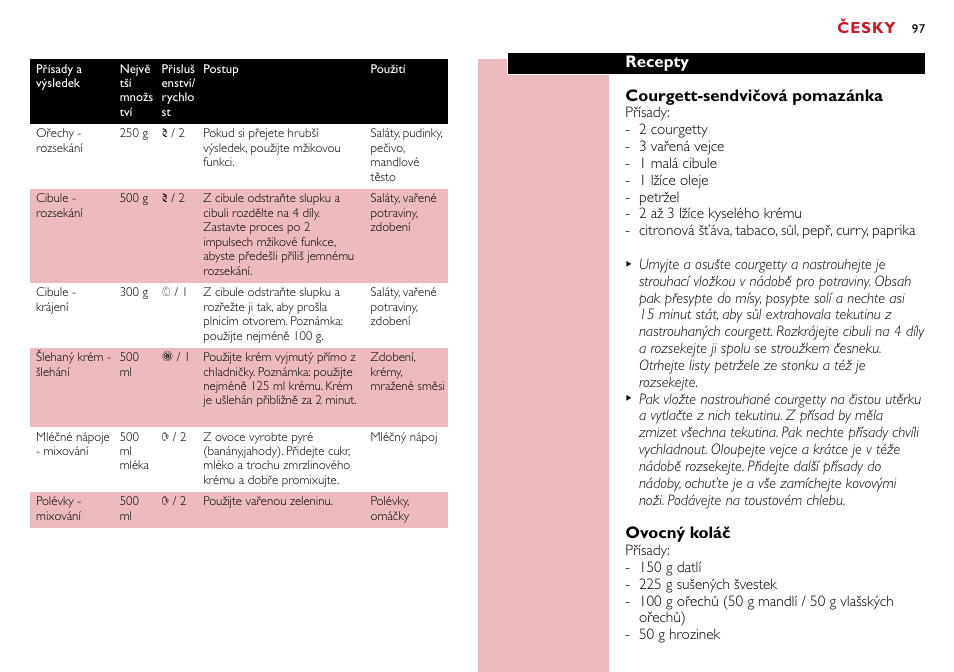 Česky, Recepty courgett-sendvičová pomazánka, Ovocný koláč | Philips HR7755 User Manual | Page 97 / 202