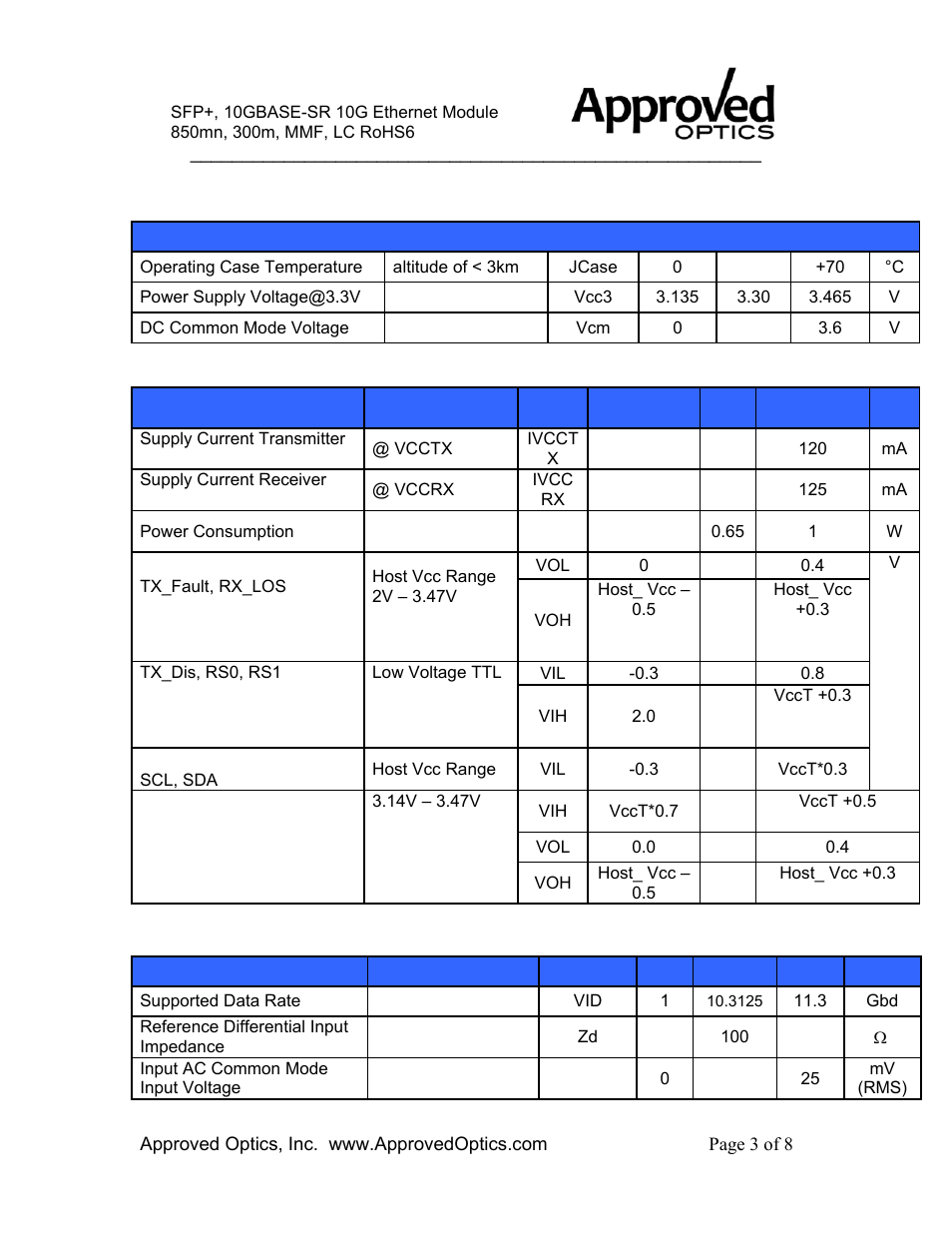 Recommended operating conditions, Low speed characteristics, Sfi module transmitter input characteristics | E10gsfpsr-a | Approved Optics Approved INTEL E10GSFPSR User Manual | Page 3 / 8