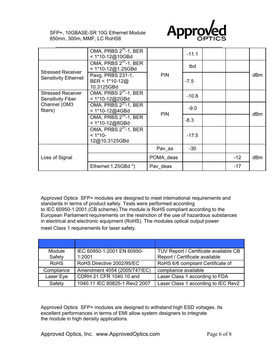 Regulatory compliance module safety, Esd & electromagnetic compatibility, E10gsfpsr-a | Approved Optics Approved INTEL E10GSFPSR User Manual | Page 6 / 8