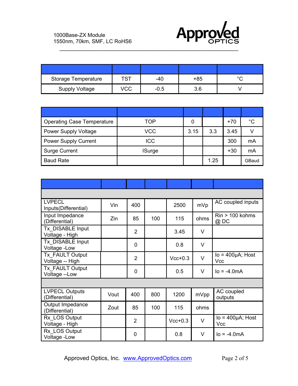 Sfp-zx-a | Approved Optics Approved ARUBA SFP-ZX User Manual | Page 2 / 5