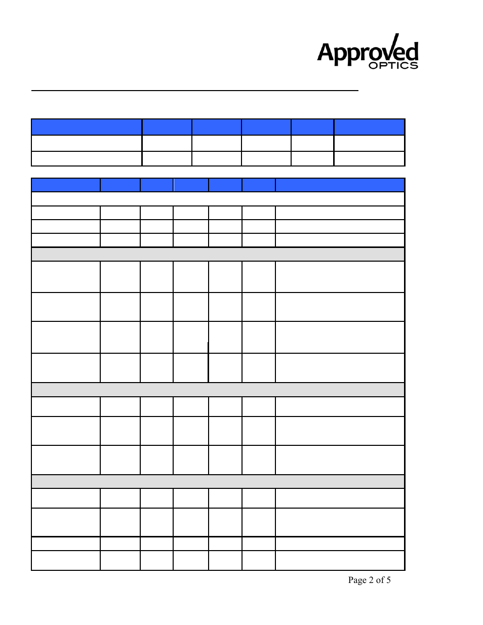 Normal operating conditions | Approved Optics Approved HP J8177B User Manual | Page 2 / 5