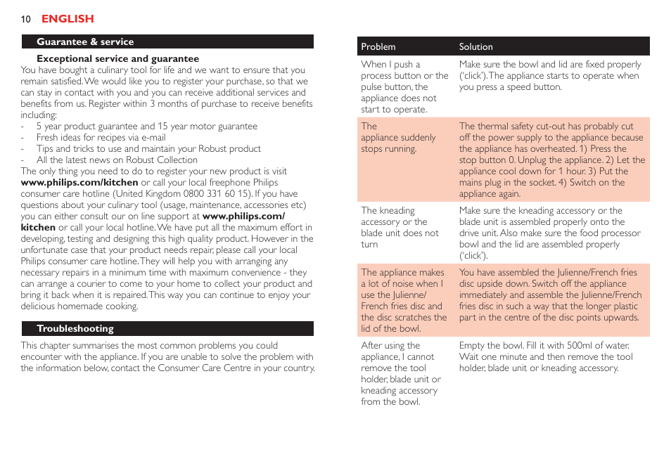 Philips HR7781 User Manual | Page 10 / 40