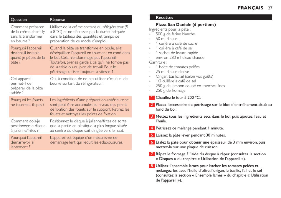 Philips HR7781 User Manual | Page 27 / 40