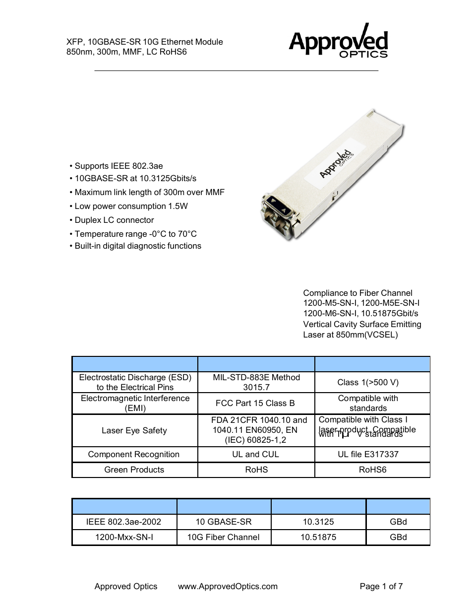 Approved Optics Approved JUNIPER XFP-10GE-SR User Manual | 6 pages