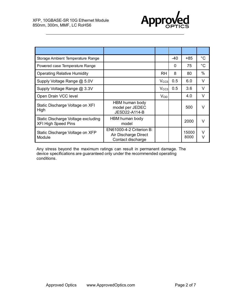 Xfp-10ge-m-a, Absolute maximum ratings | Approved Optics Approved ZTE XFP-10GE-M User Manual | Page 2 / 6