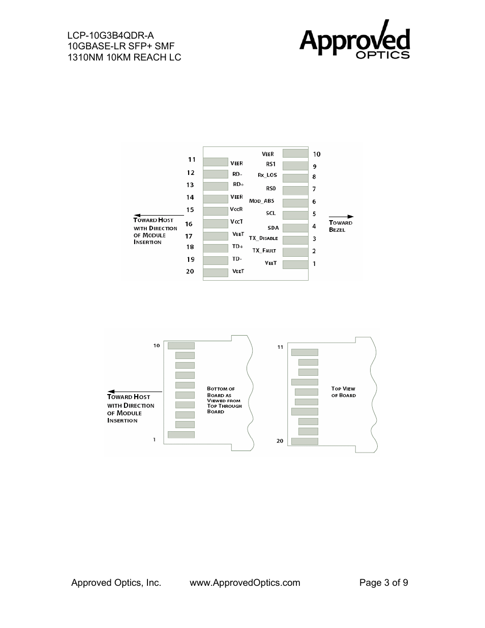 Approved Optics Approved DELTA LCP-10G3B4QDR User Manual | Page 3 / 9