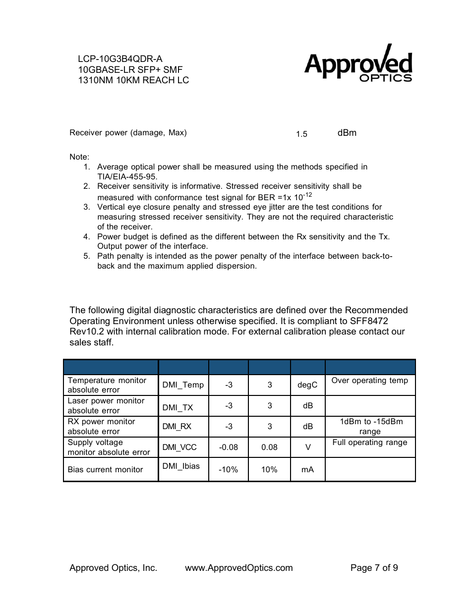 Digital diagnostic functions | Approved Optics Approved DELTA LCP-10G3B4QDR User Manual | Page 7 / 9