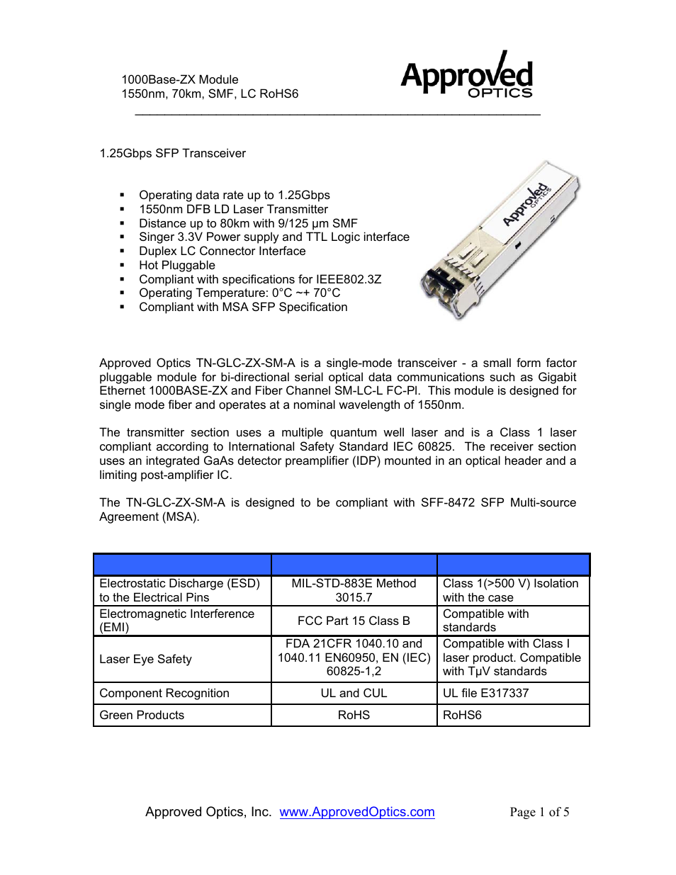 Approved Optics Approved TRANSITION NETWORKS TN-GLC-ZX-SM User Manual | 5 pages