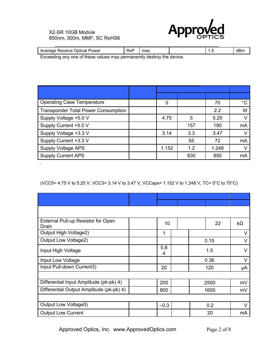 Electrical dc characteristics, X2-10gb-sr-a | Approved Optics Approved CISCO X2-10GB-SR User Manual | Page 2 / 8