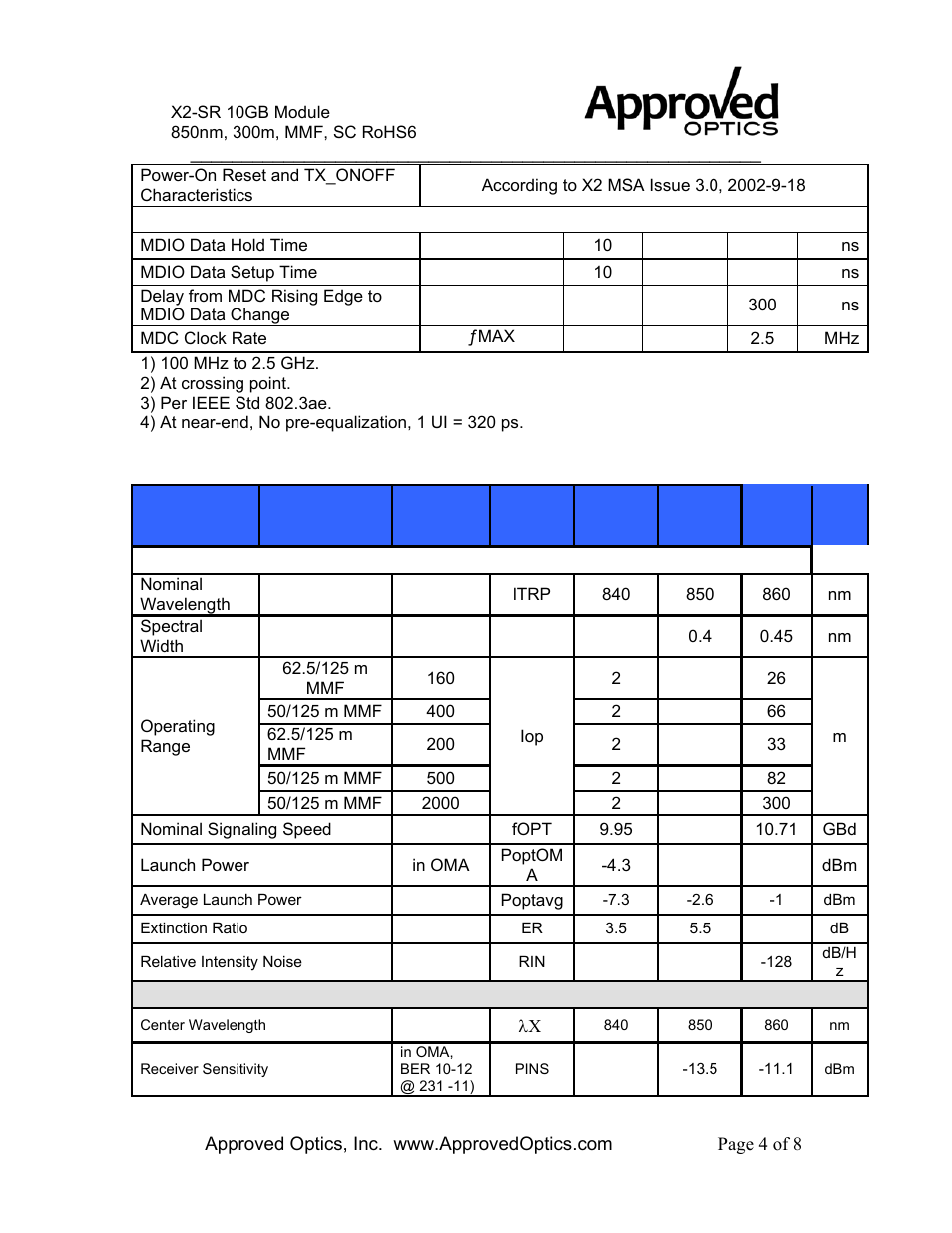 Optical characteristics, X2-10gb-sr-a | Approved Optics Approved CISCO X2-10GB-SR User Manual | Page 4 / 8