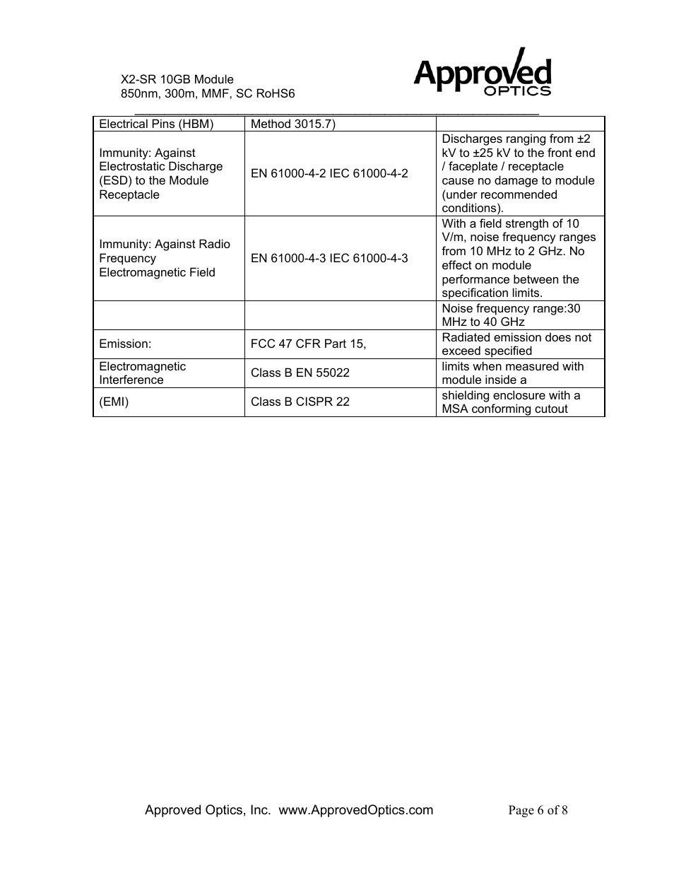 X2-10gb-sr-a | Approved Optics Approved CISCO X2-10GB-SR User Manual | Page 6 / 8