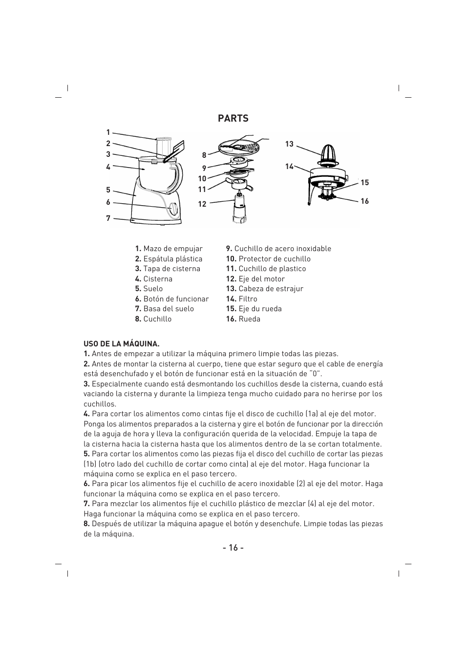 Parts | SINBO SHB 3057 User Manual | Page 17 / 34