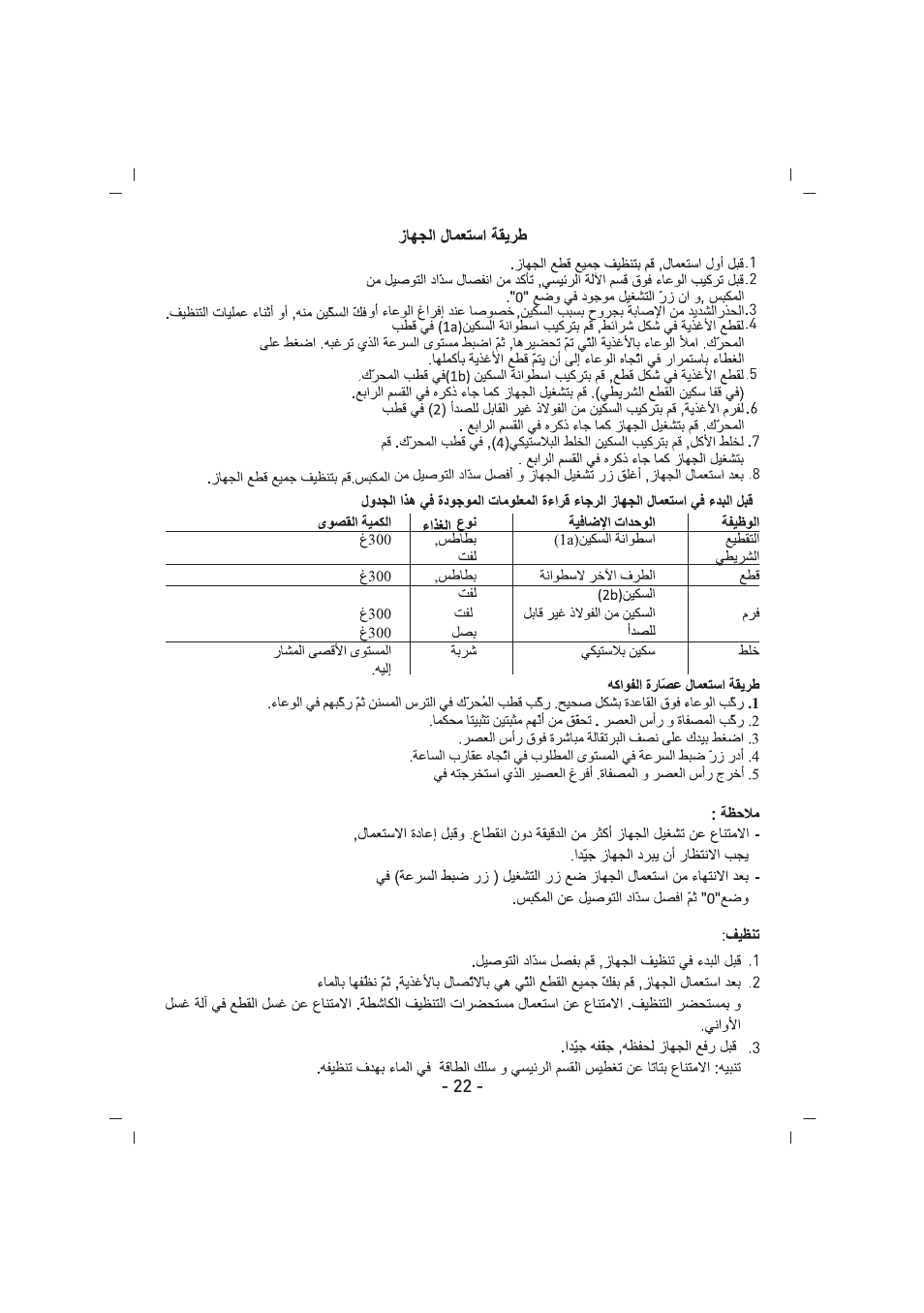 SINBO SHB 3057 User Manual | Page 23 / 34