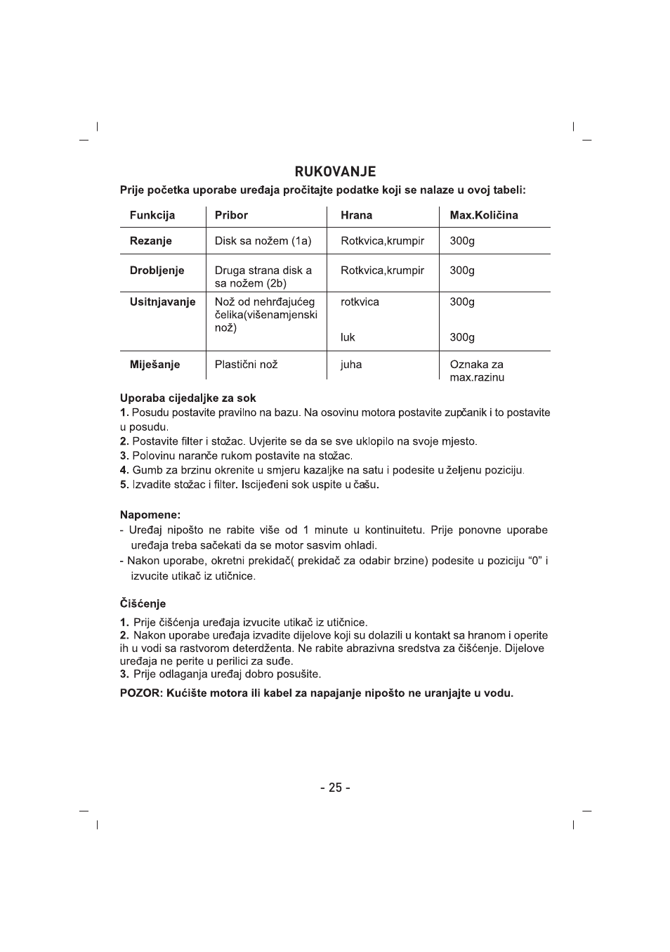 SINBO SHB 3057 User Manual | Page 26 / 34