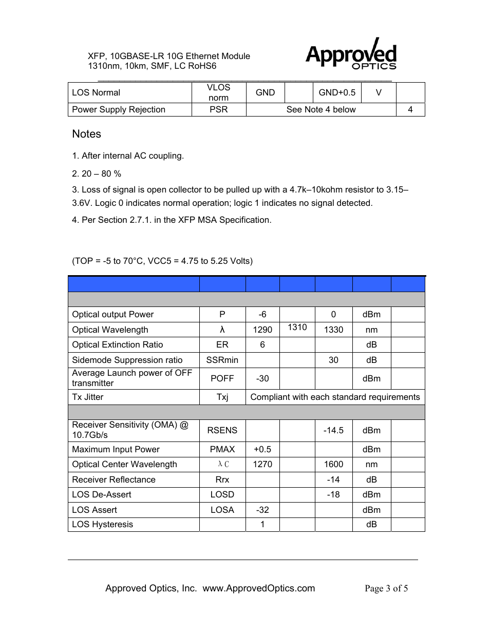 Optical characteristics, General specifications | Approved Optics Approved ZTE XFP-10GE-S10K User Manual | Page 3 / 5