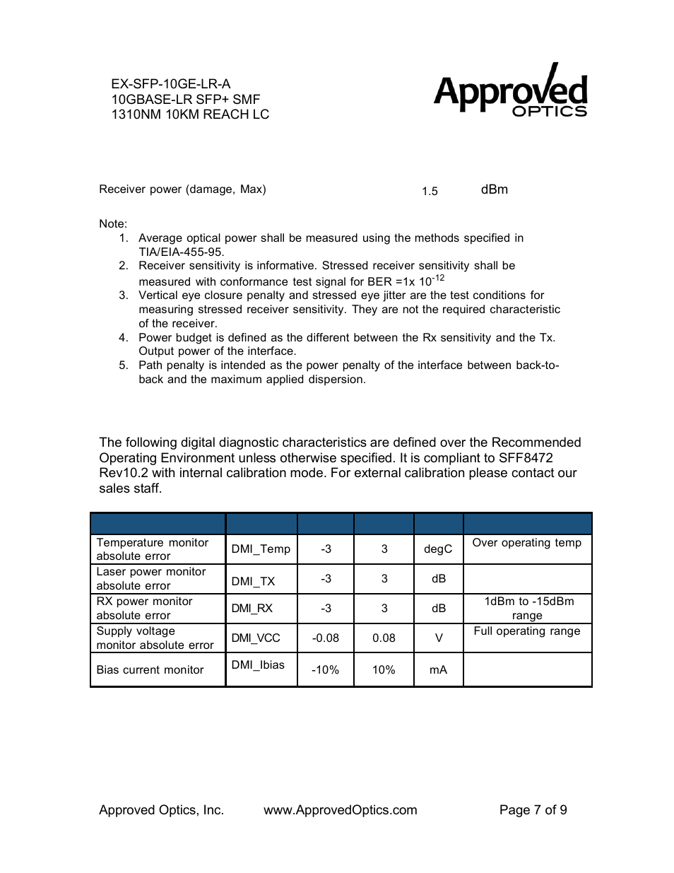 Digital diagnostic functions | Approved Optics Approved JUNIPER EX-SFP-10GE-LR User Manual | Page 7 / 9