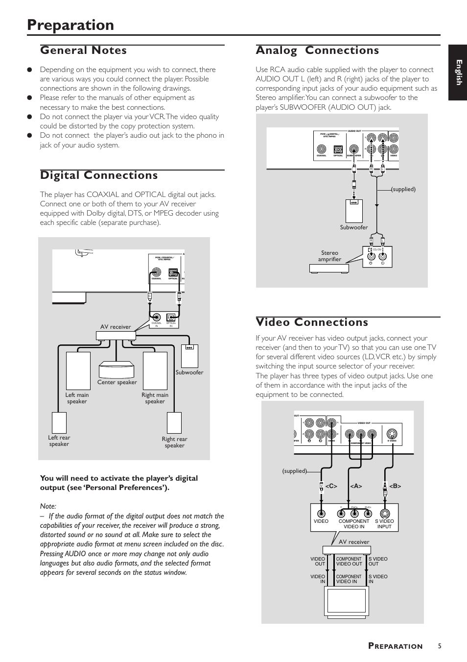 Preparation, General notes, Digital connections | Analog connections, Video connections, English, Reparation | Yamaha DV-S5450 User Manual | Page 9 / 23