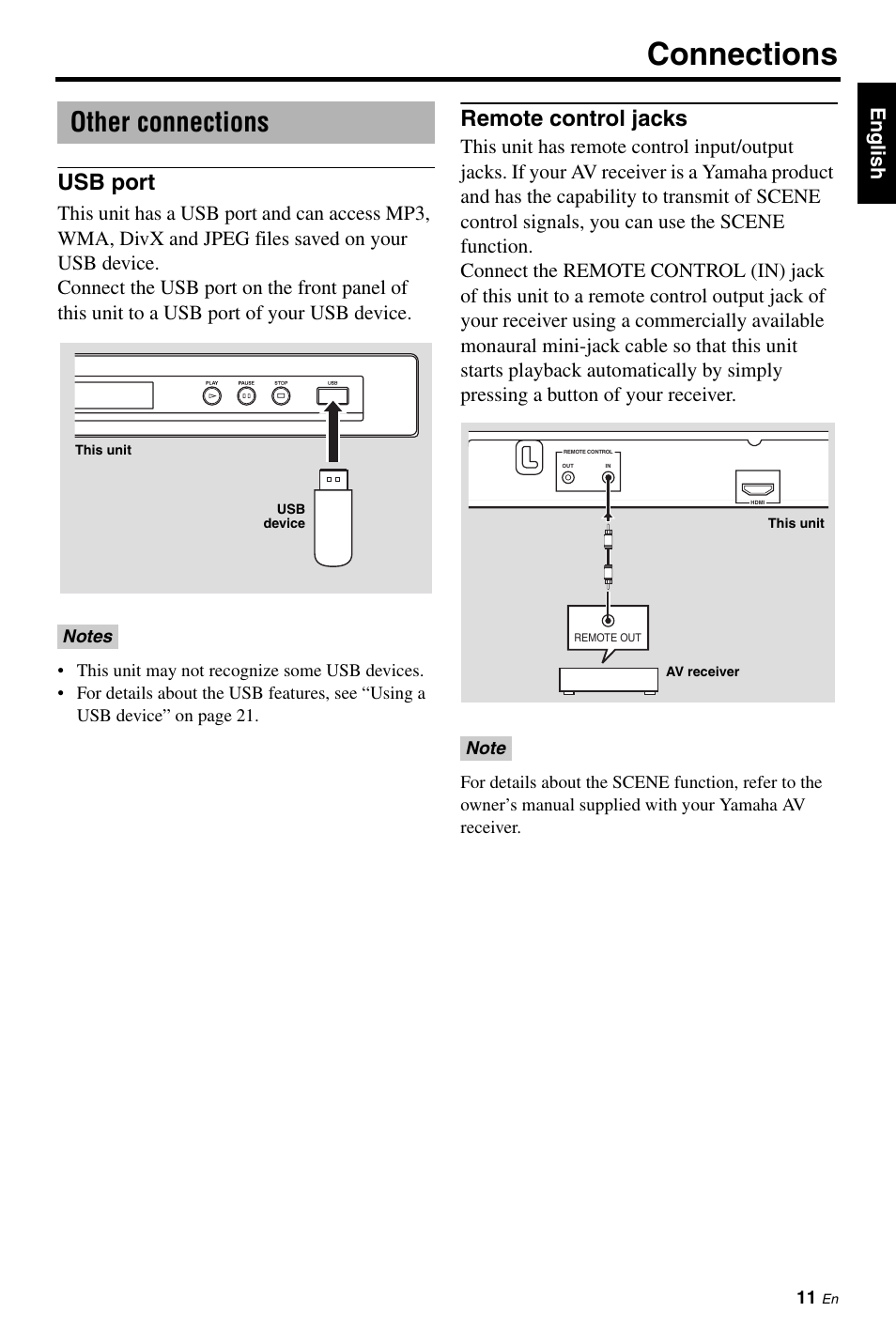 Other connections, Usb port, Remote control jacks | Connections, Eng lish | Yamaha DVD-S661BL User Manual | Page 15 / 46