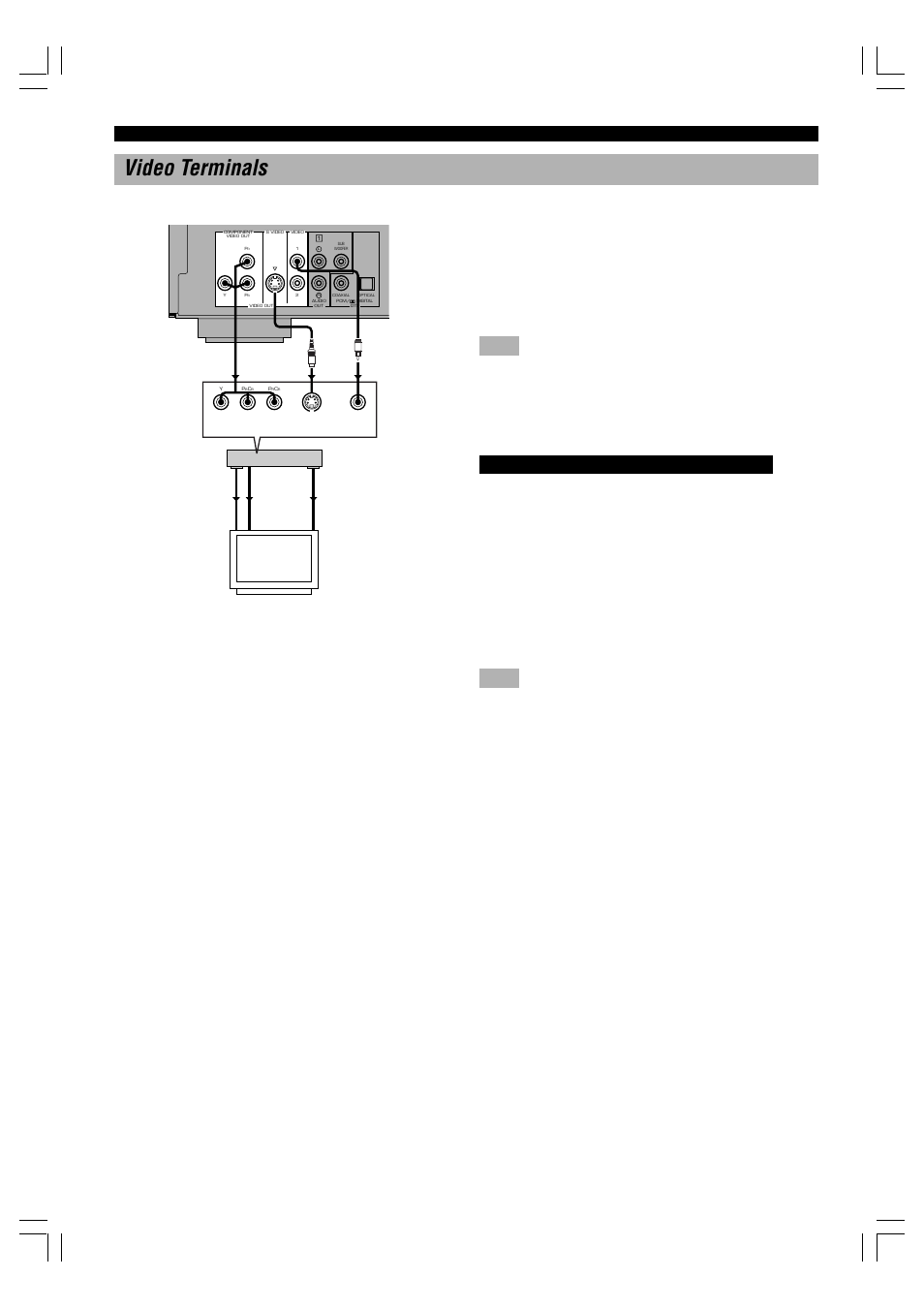 Video terminals, 10 video terminals, Component video terminal <a | S-video terminal <b, Composite video terminal (1, 2) <c, Blue/p | Yamaha DVD-C996 User Manual | Page 12 / 38