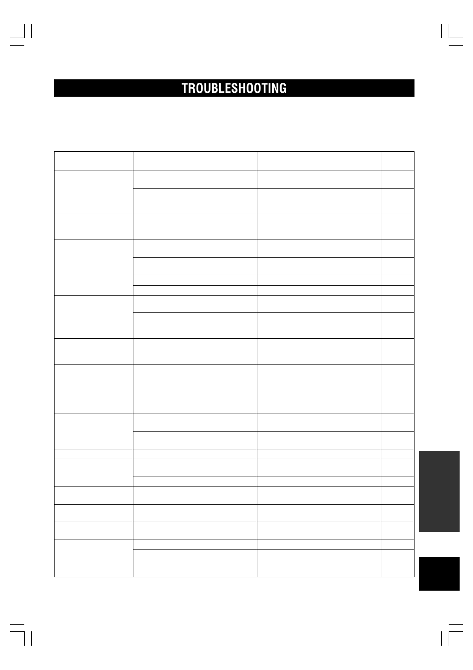 Troubleshooting, General | Yamaha DVD-C996 User Manual | Page 33 / 38