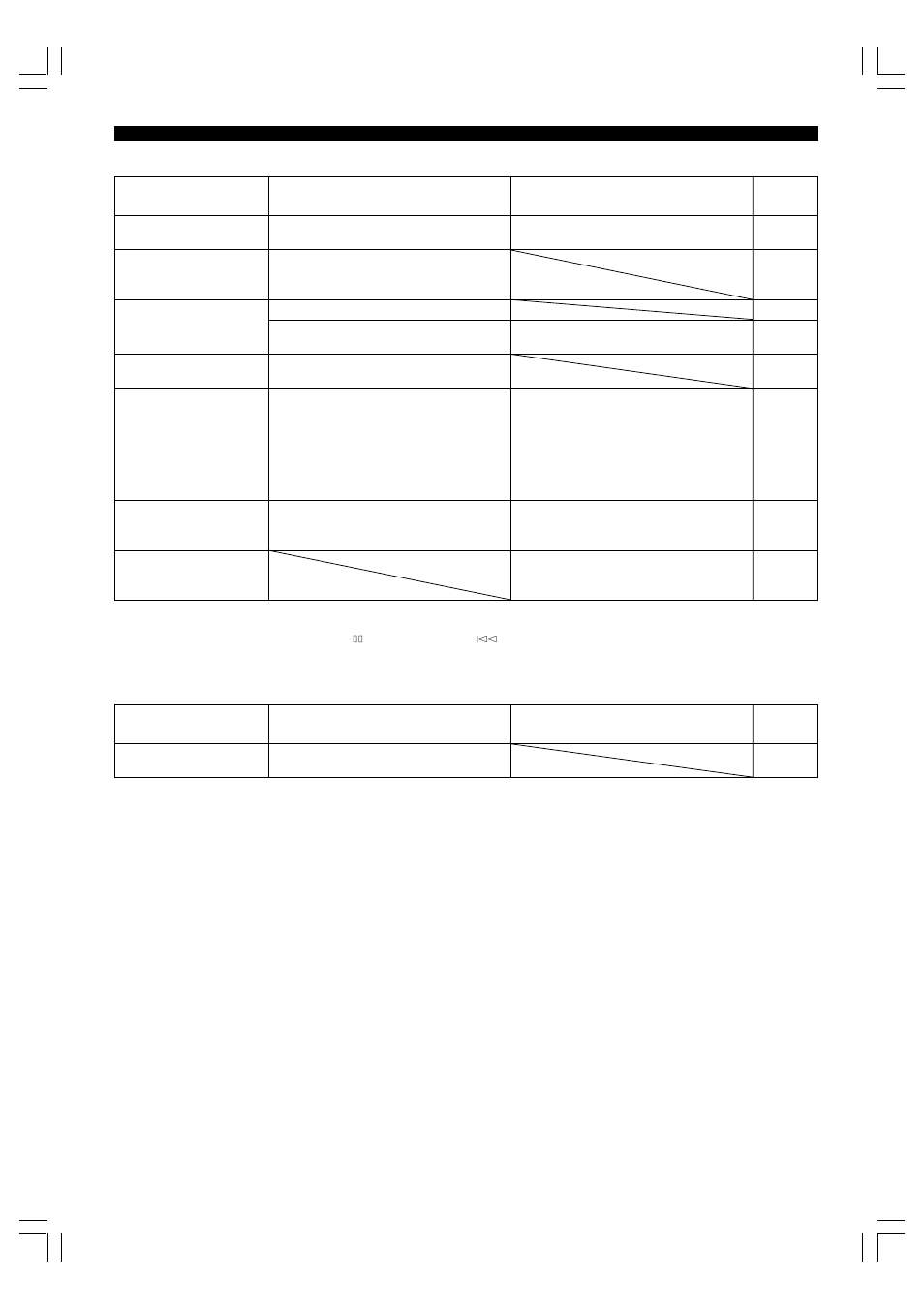 Returning setup menu to the factory-setting, Video cd | Yamaha DVD-C996 User Manual | Page 34 / 38