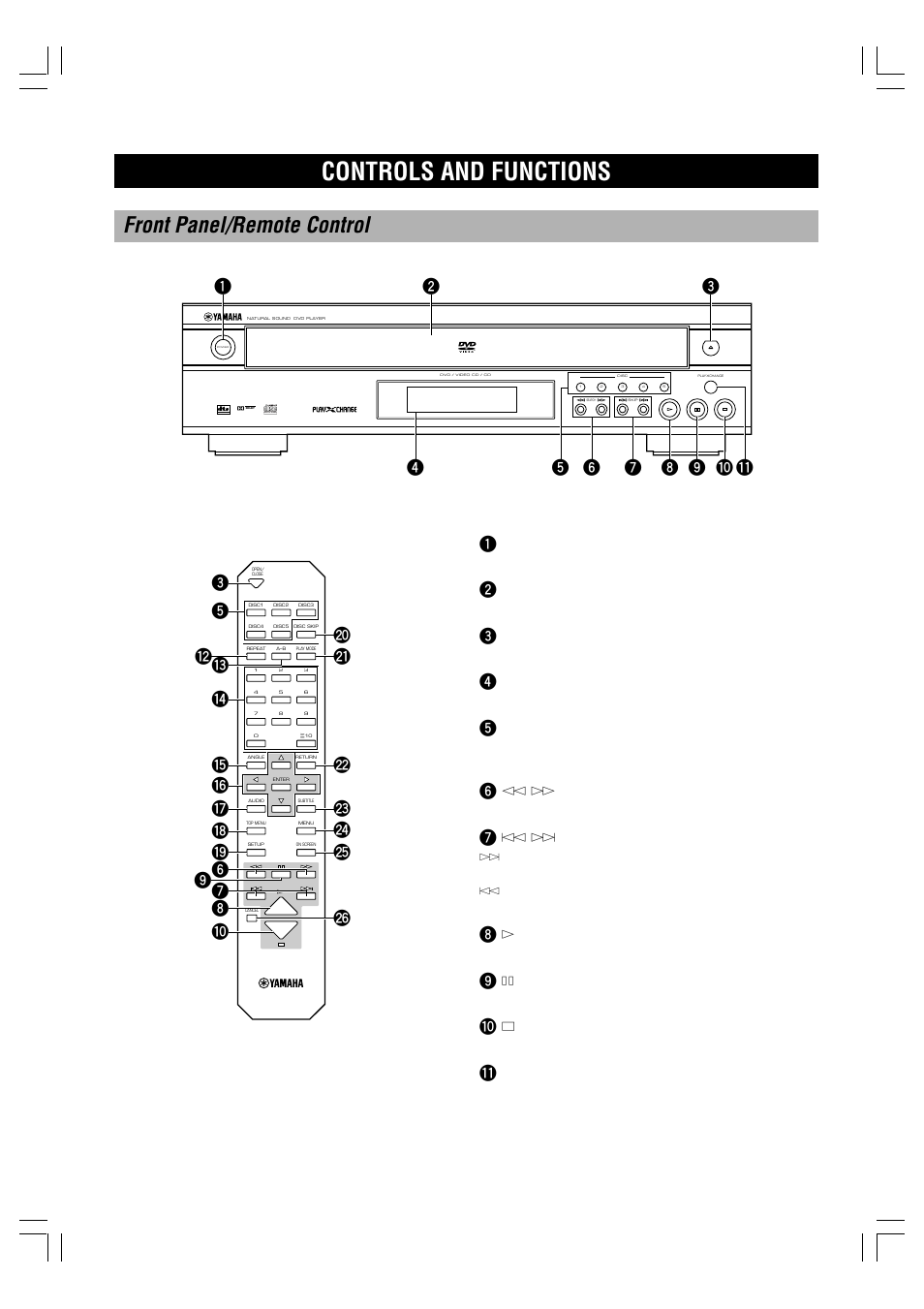 Controls and functions, Front panel/remote control, Front panel | 2disc tray (p.13), 3open/close(open/close) (p.13), 4display panel, 6 e , r (search) (p.14), 7 t , y (skip) (p.14), 8 w (play) (p.13), 9 d (pause) (p.15) | Yamaha DVD-C996 User Manual | Page 6 / 38