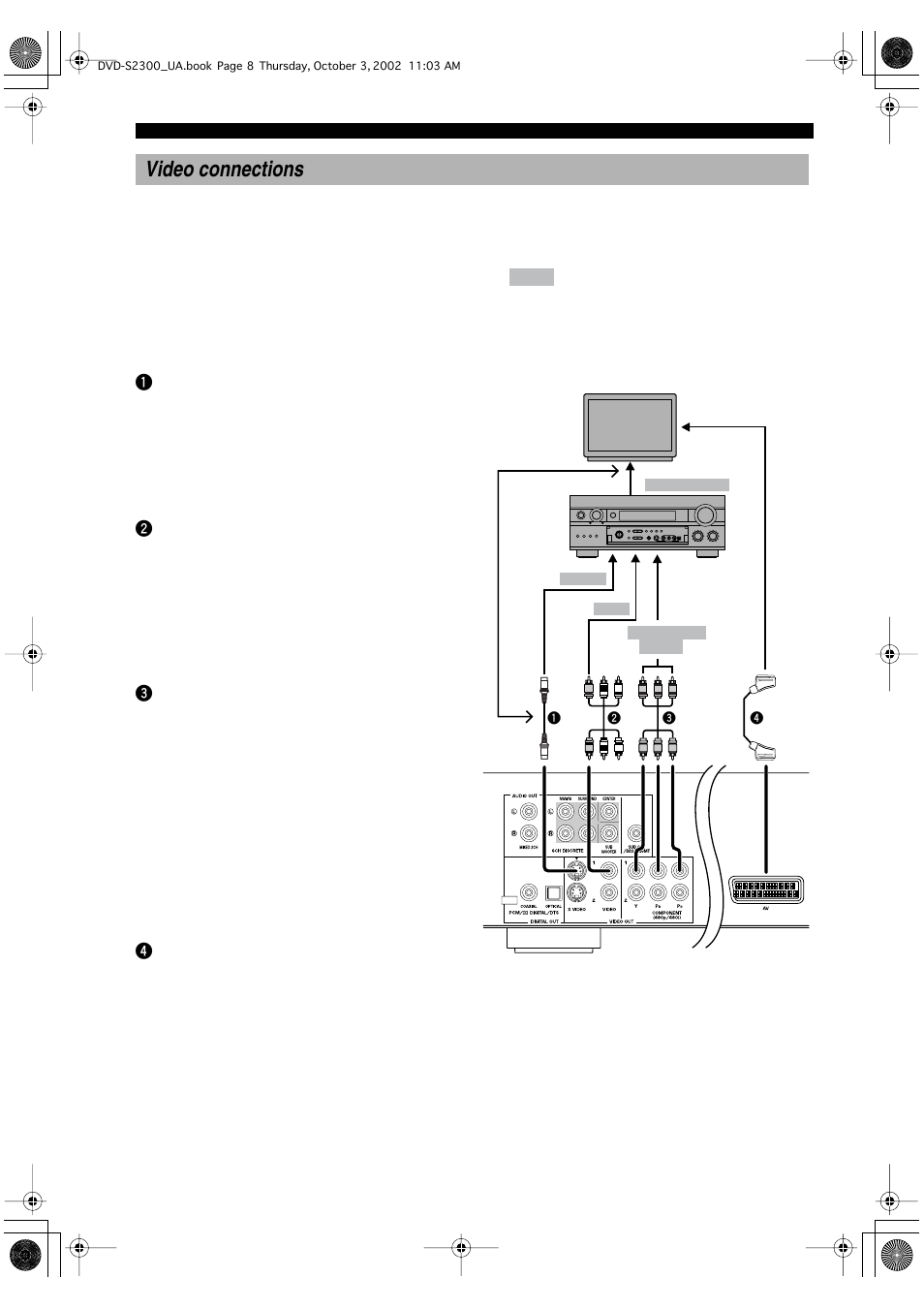 Video connections | Yamaha DVD-S2300 User Manual | Page 12 / 42