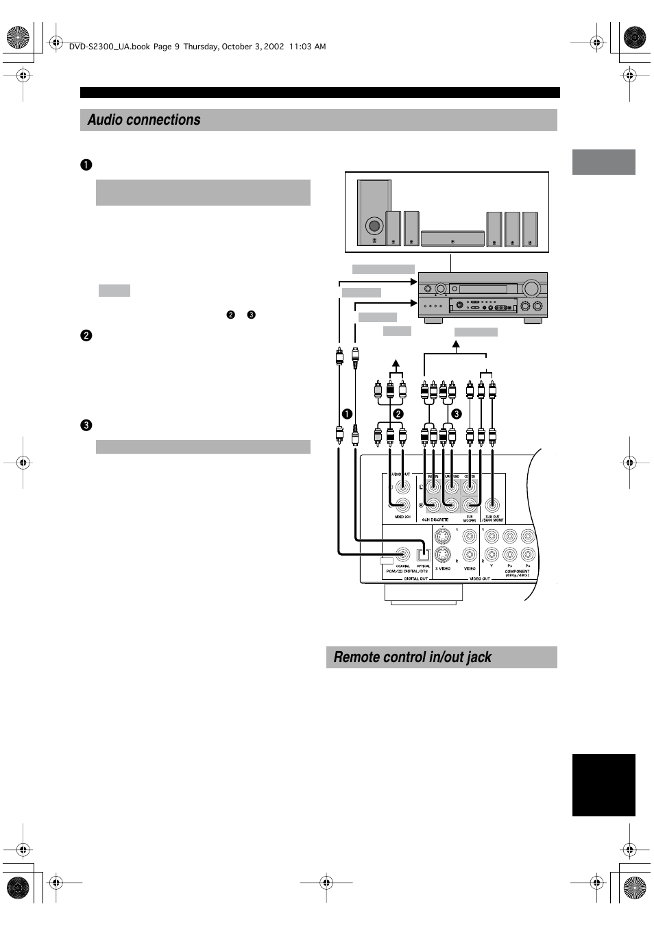 Audio connections, Remote control in/out jack, Audio connections remote control in/out jack | Yamaha DVD-S2300 User Manual | Page 13 / 42