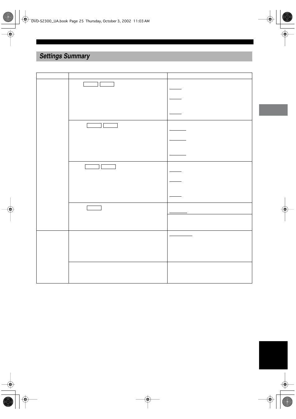 Settings summary | Yamaha DVD-S2300 User Manual | Page 29 / 42
