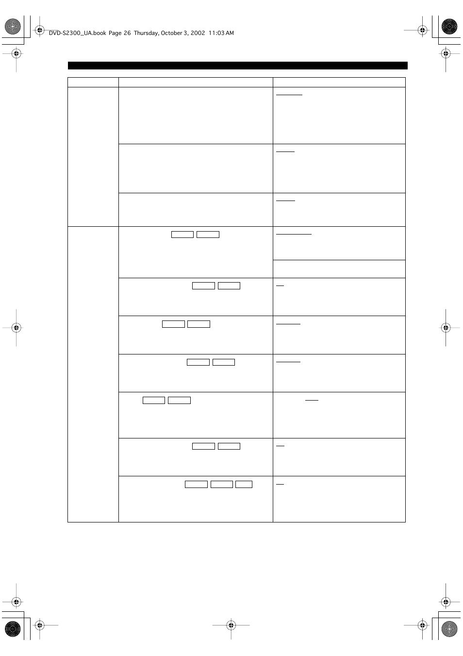 Yamaha DVD-S2300 User Manual | Page 30 / 42