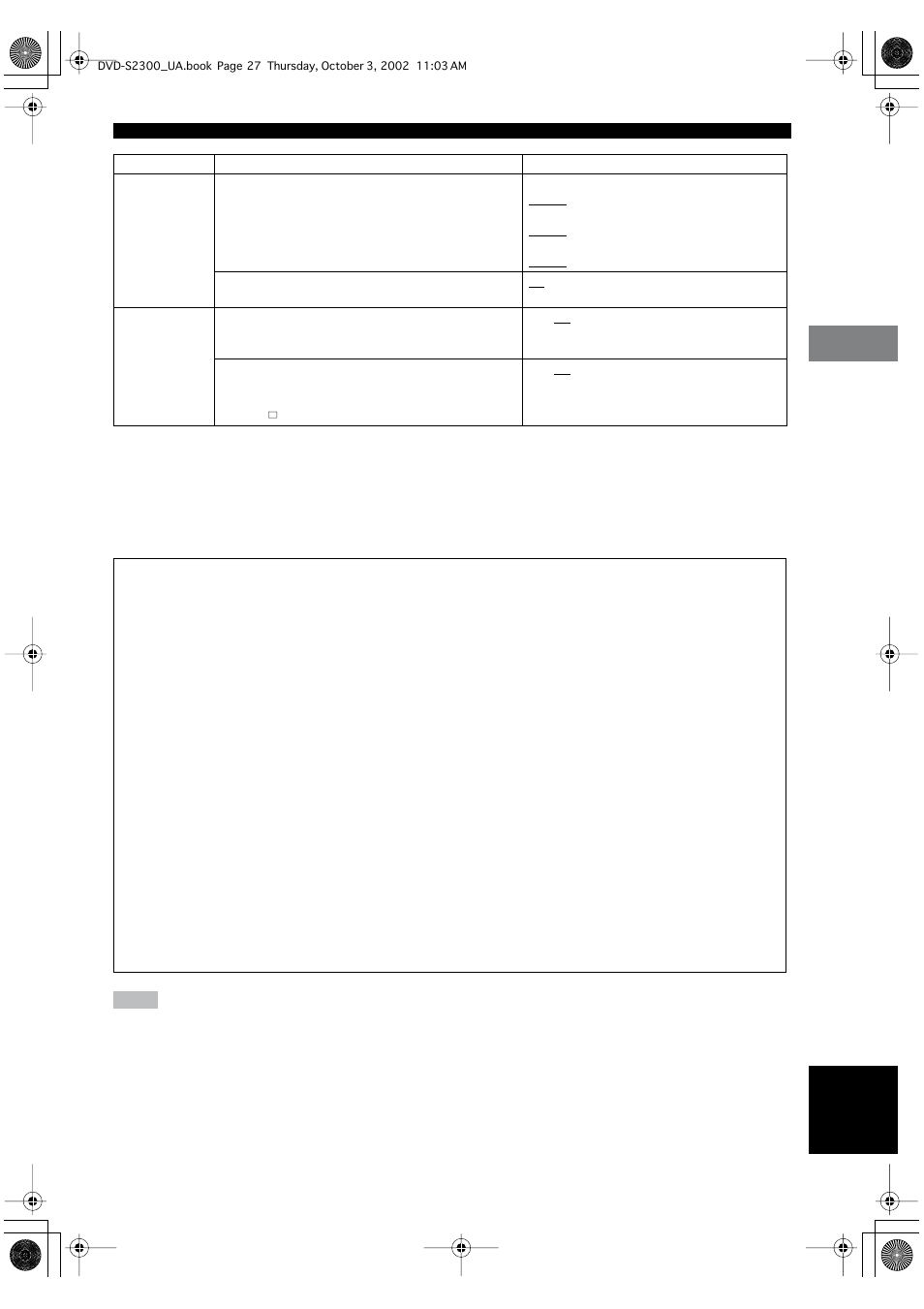 Language selection and language code list, Det ailed settings | Yamaha DVD-S2300 User Manual | Page 31 / 42